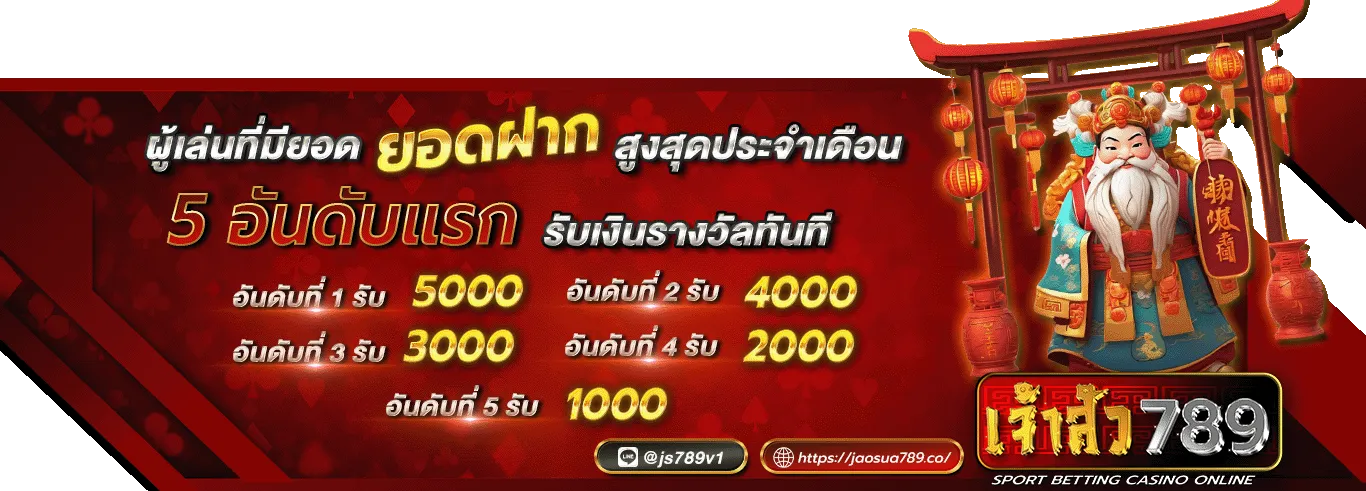 เว็บตรงสล็อตฝากถอนไม่มีขั้นต่ํา 1 บาทก็ถอนได้ แตกง่าย