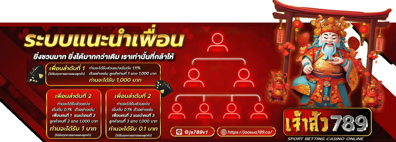เว็บตรงสล็อตฝากถอนไม่มีขั้นต่ํา 1 บาทก็ถอนได้ แตกง่าย